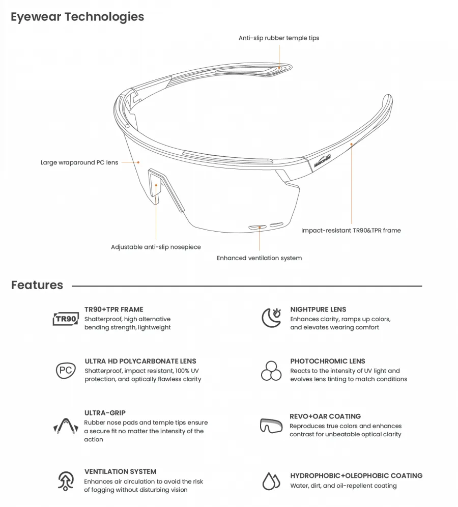 Magicshine Rouler Night Vision Sunglasses