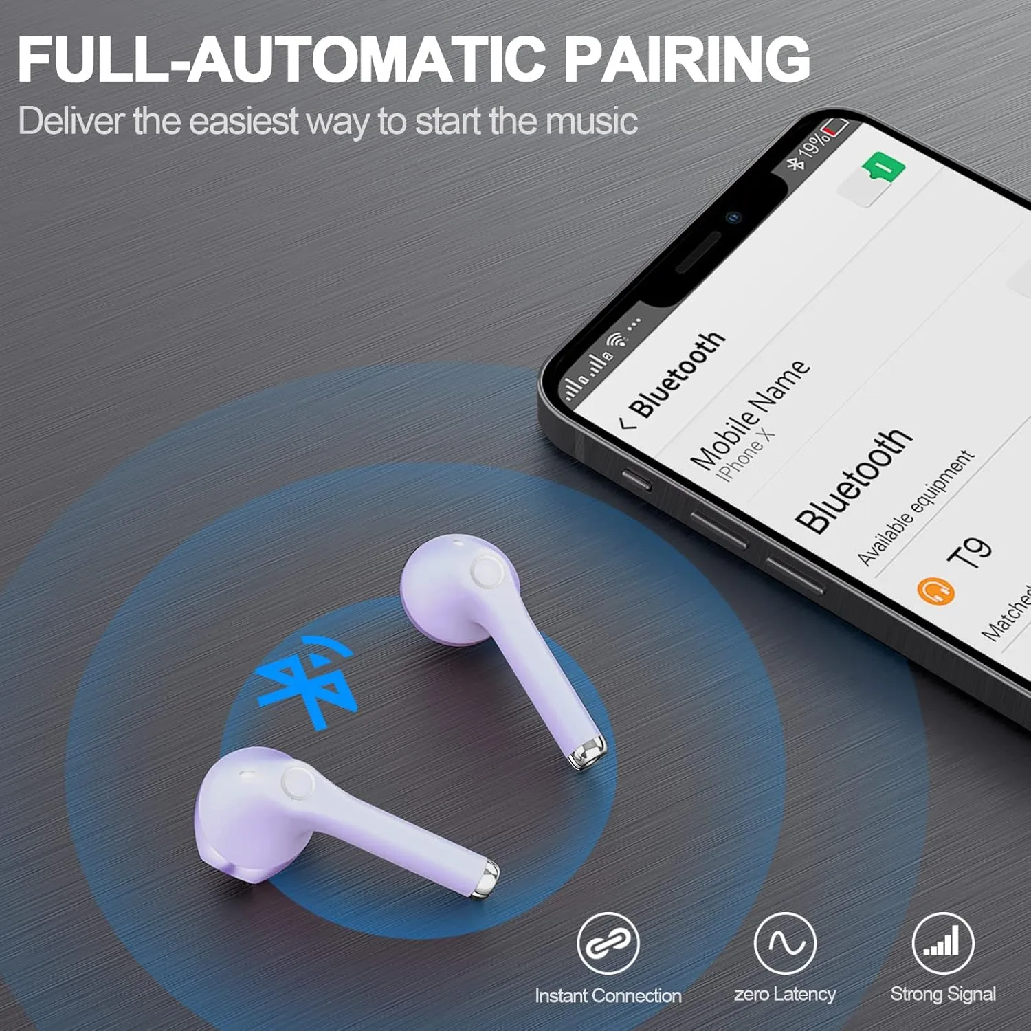 yobola Wireless Earbuds, Bluetooh Earbuds, Deep Bass Light Weight Mini Wireless Headphones for Running/Fitness, 25Hrs Playtime, Built-in Microphone, Touch Control, IPX5 Waterproof